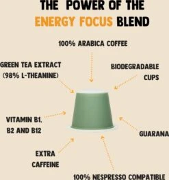Cupplement Energy/Focus Blend Dark Roast Espresso - 10 Nespresso Koffiecups - Koffie Met Vitamines, Extra Cafeïne En Superfoods - Duurzame Biologische Afbreekbare Koffie Capsules 13 Cupplement Energy/Focus Blend Dark Roast Espresso - 10 Nespresso Koffiecups - Koffie Met Vitamines, Extra Cafeïne En Superfoods - Duurzame Biologische Afbreekbare Koffie Capsules -Koffie/Drankjes Winkel 1125x1200 1