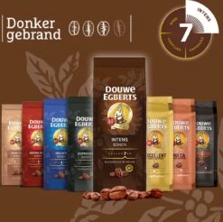 Douwe Egberts Intens Koffiebonen - 4 X 500 Gram -Koffie/Drankjes Winkel 1200x1194