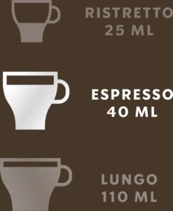 Starbucks By Nespresso Sumatra Espresso Dark Roast Capsules - 120 Koffiecups 11 Starbucks By Nespresso Sumatra Espresso Dark Roast Capsules - 120 Koffiecups -Koffie/Drankjes Winkel 989x1200