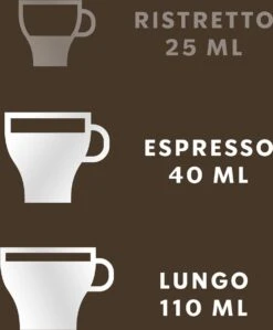 Starbucks By Nespresso Medium Roast Colombia Capsules - 120 Koffecups 8 Starbucks By Nespresso Medium Roast Colombia Capsules - 120 Koffecups -Koffie/Drankjes Winkel 990x1200 1
